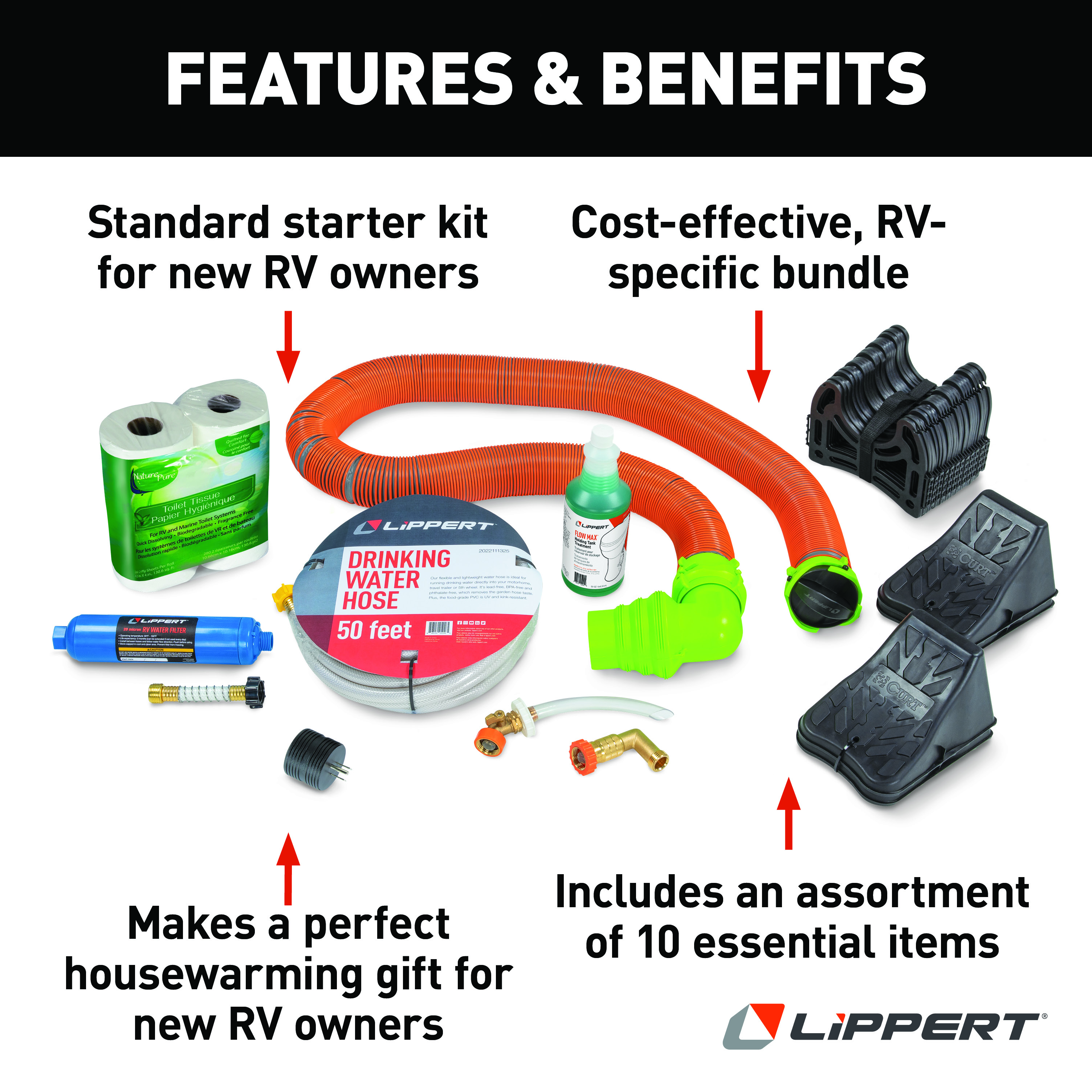 Lippert RV Starter Kit - Standard thumbnail 1