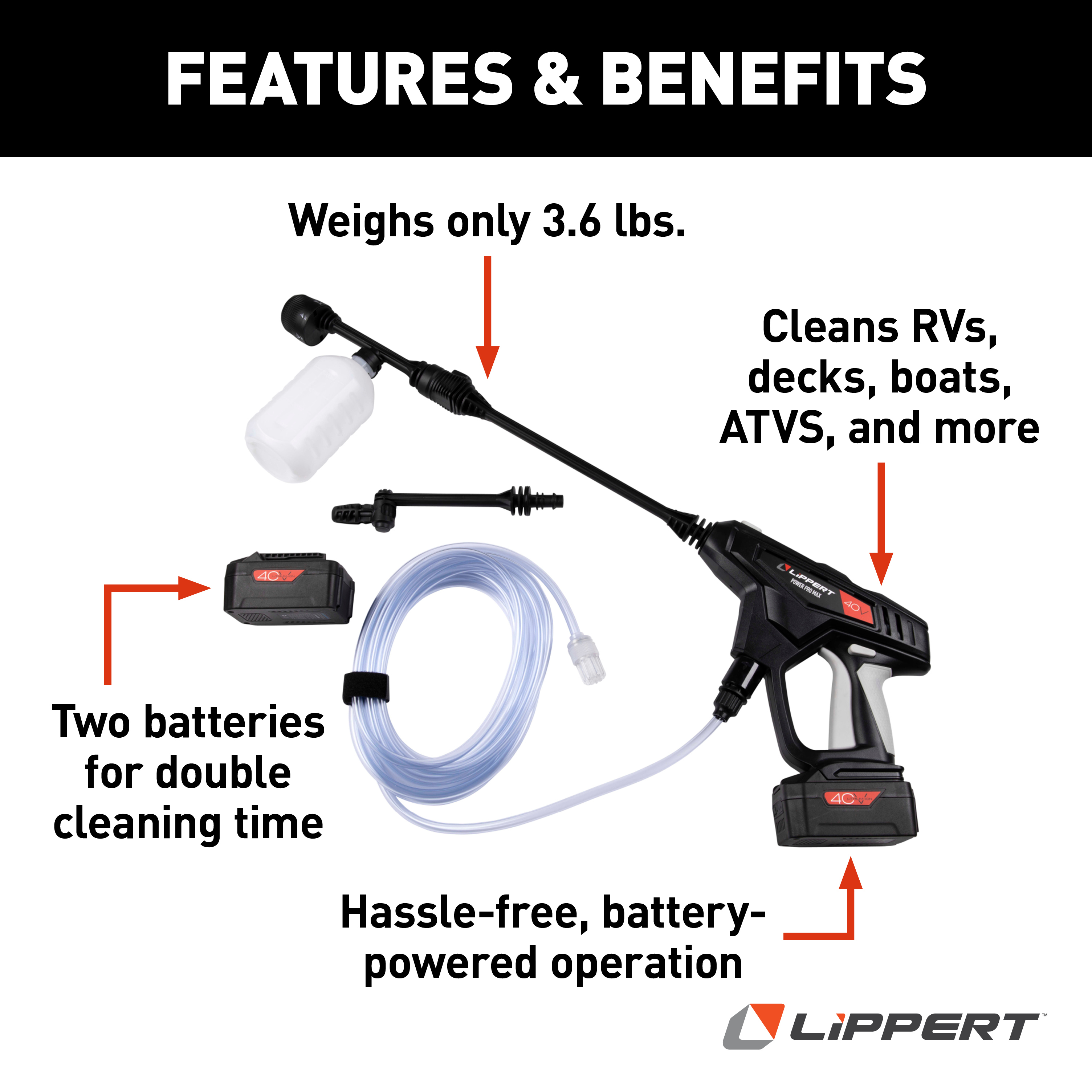 Lippert Power Pro Max Portable Pressure Washer thumbnail 2