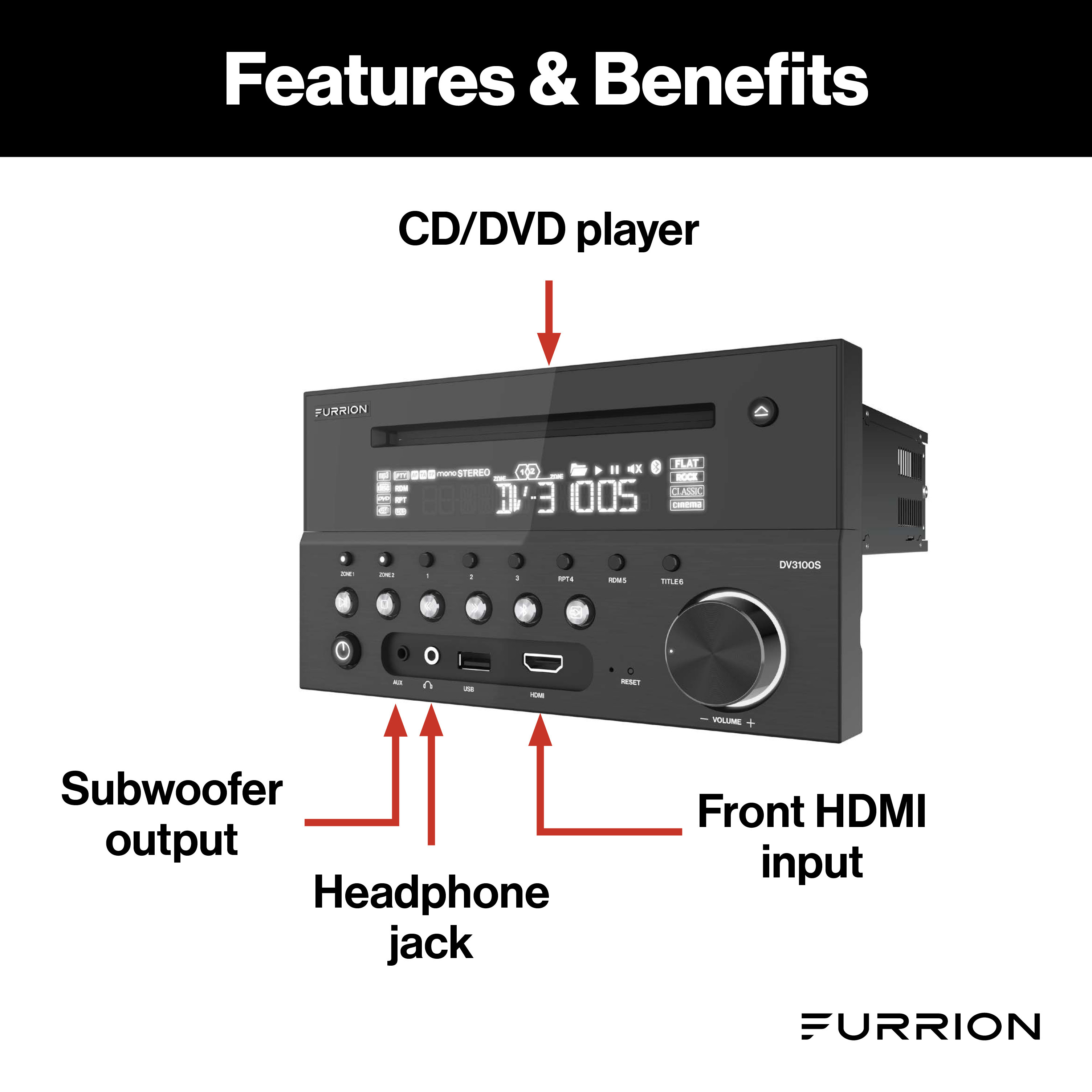 Furrion RV & Marine Entertainment System - 120W, 2-Zone, DVD, HDMI #DV3100S thumbnail 2