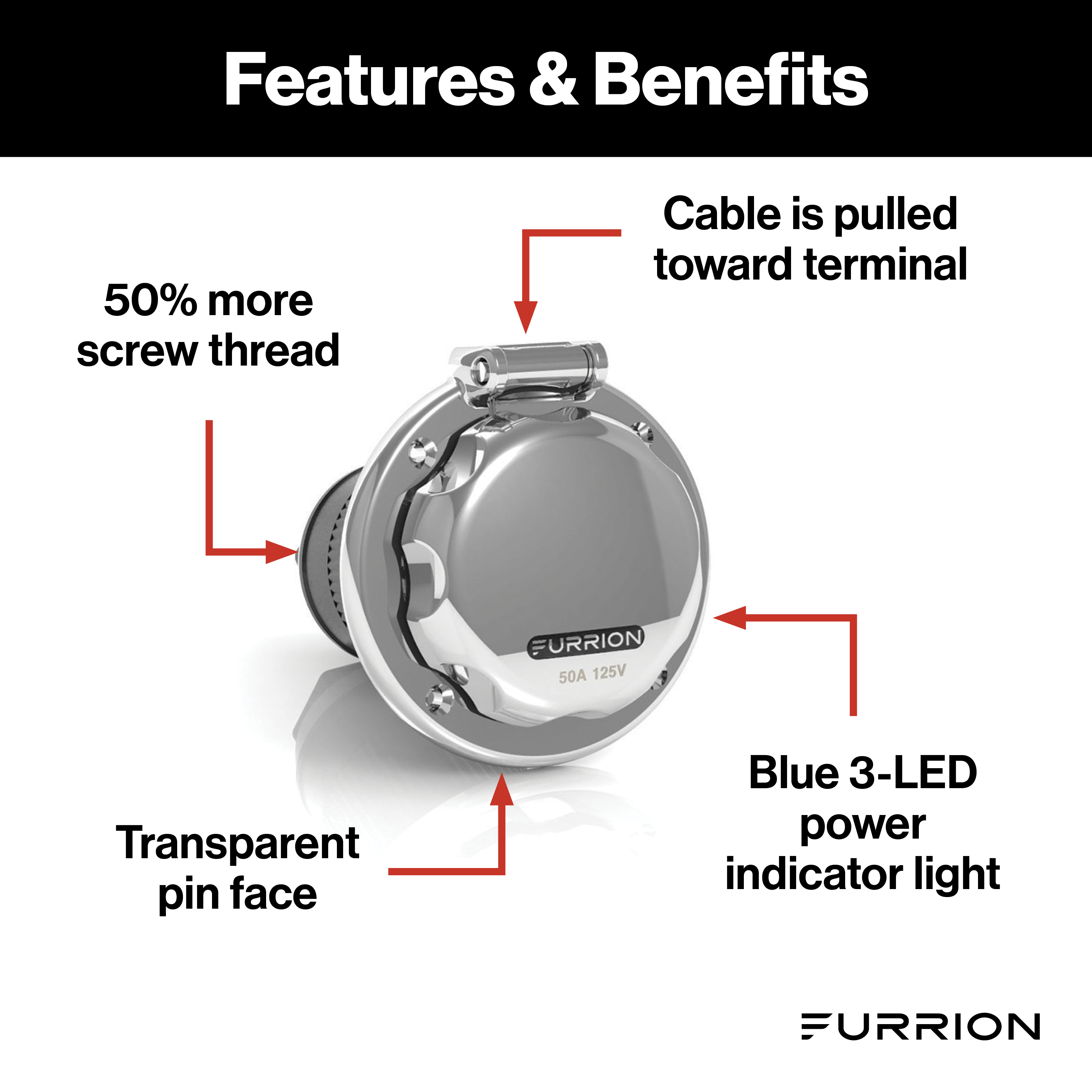 Furrion Powersmart Inlet - 50A, 125/250V, Stainless Steel #F52INS-SS thumbnail 1