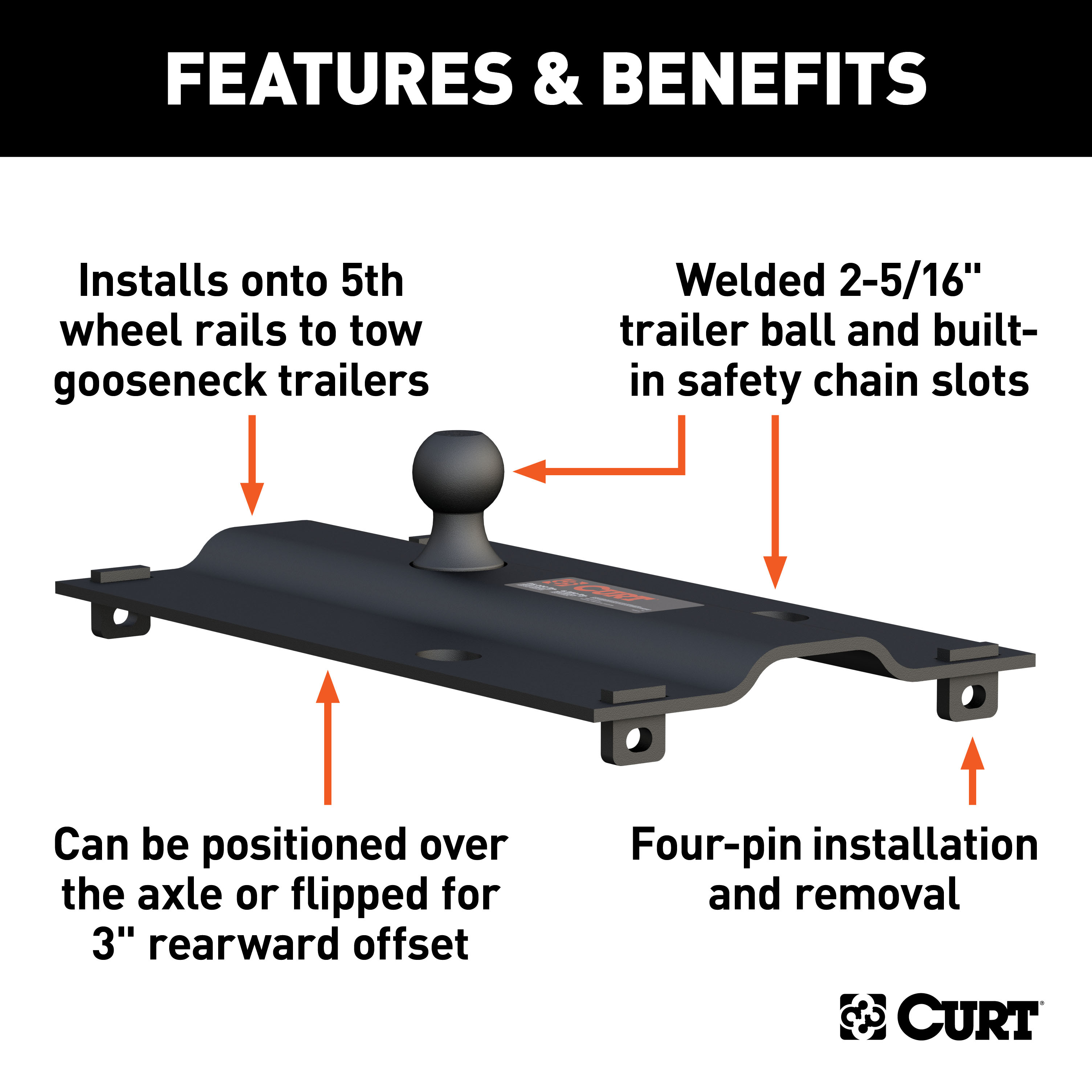 CURT Bent Plate 5th Wheel Rail Gooseneck Hitch with 2-5/16" Ball, 25K (3" Offset) Gooseneck Trailer Hitch thumbnail 1