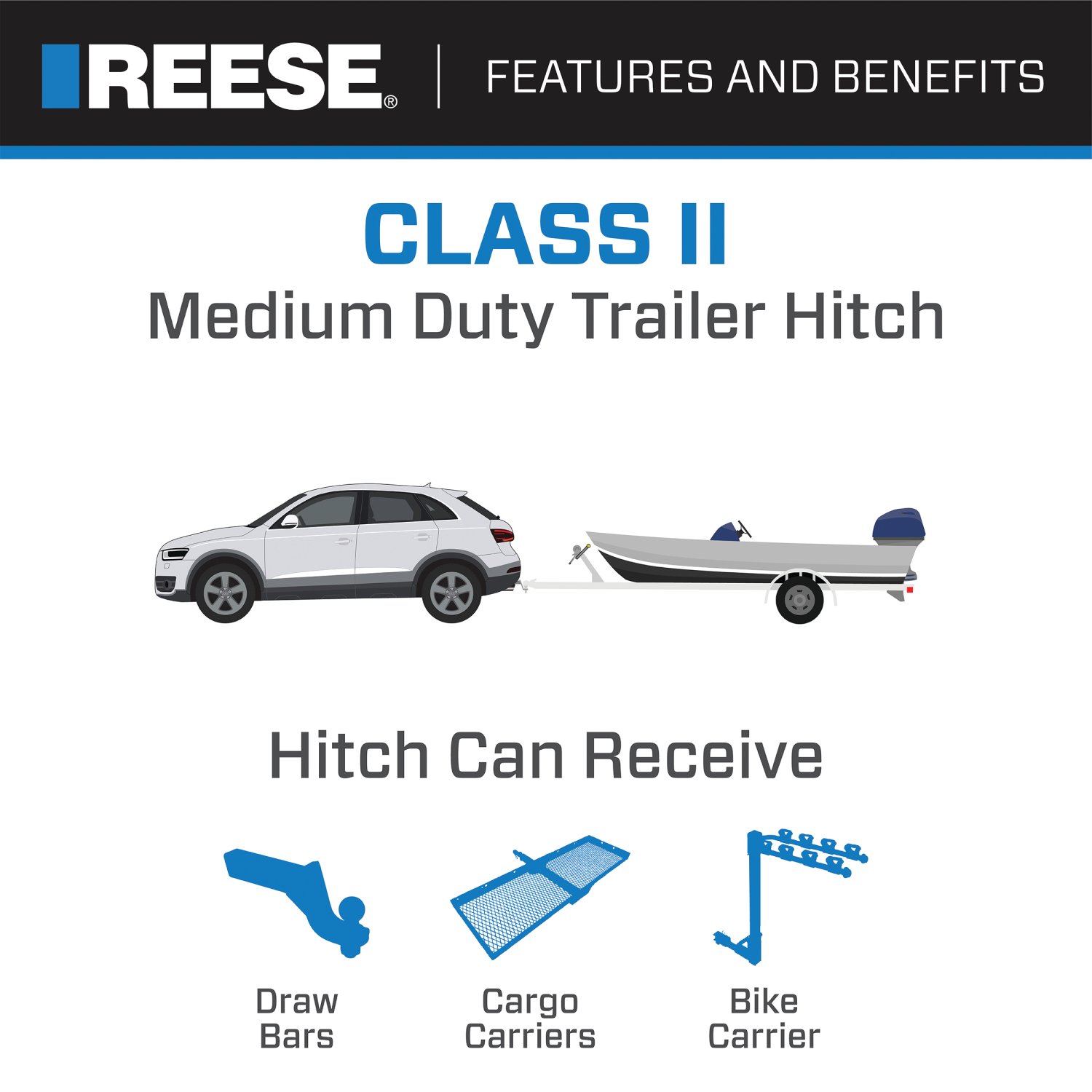 Reese Towpower Class 2 Trailer Hitch, 1-1/4-Inch Receiver, Black 06326 thumbnail 3