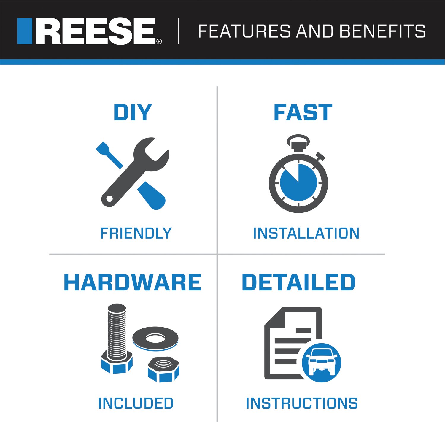 Reese Towpower Class 2 Trailer Hitch, 1-1/4-Inch Receiver, Black 06326 thumbnail 4