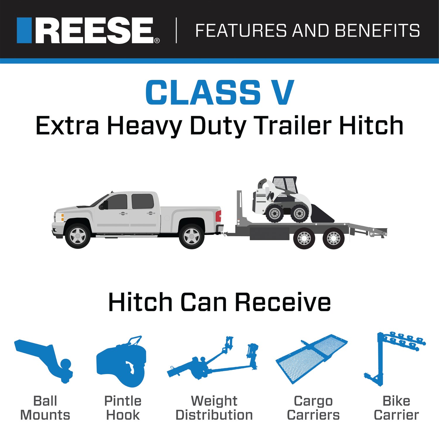 Reese Towpower Class 5 Trailer Hitch, 2-Inch Receiver, Black 96947 thumbnail 3