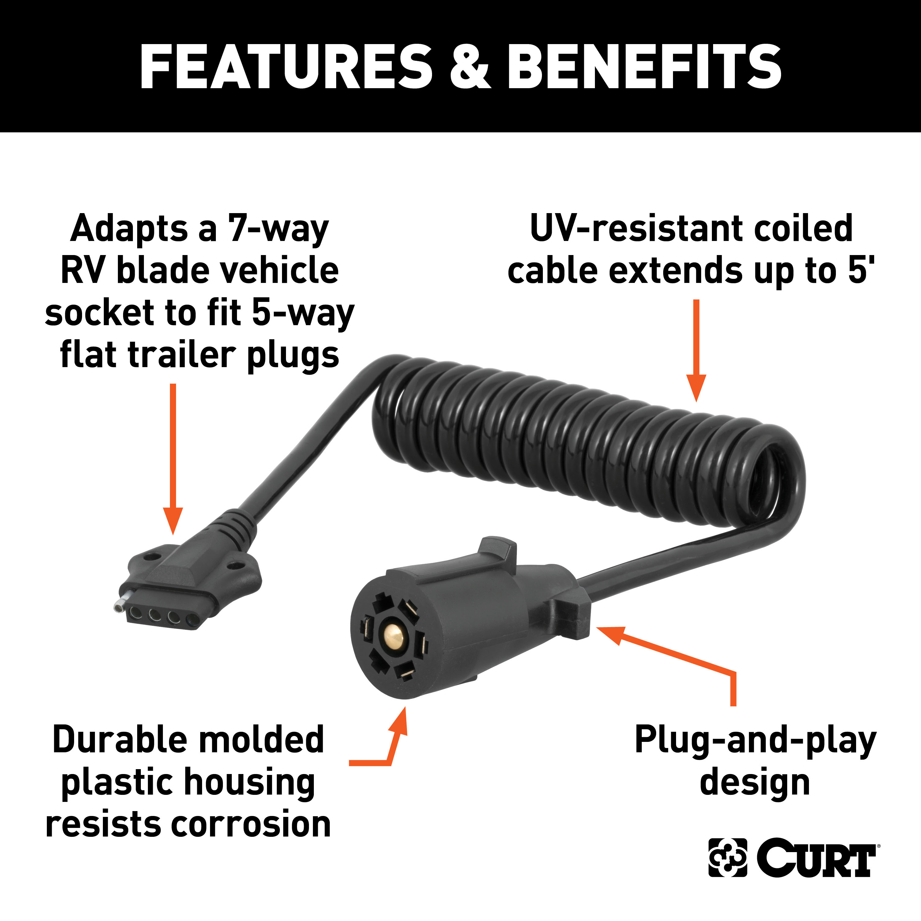 CURT 5' Electrical Adapter Harness (7-Way RV Blade Vehicle to 5-Way Flat Trailer) Trailer Wiring Adapter Connector thumbnail 1