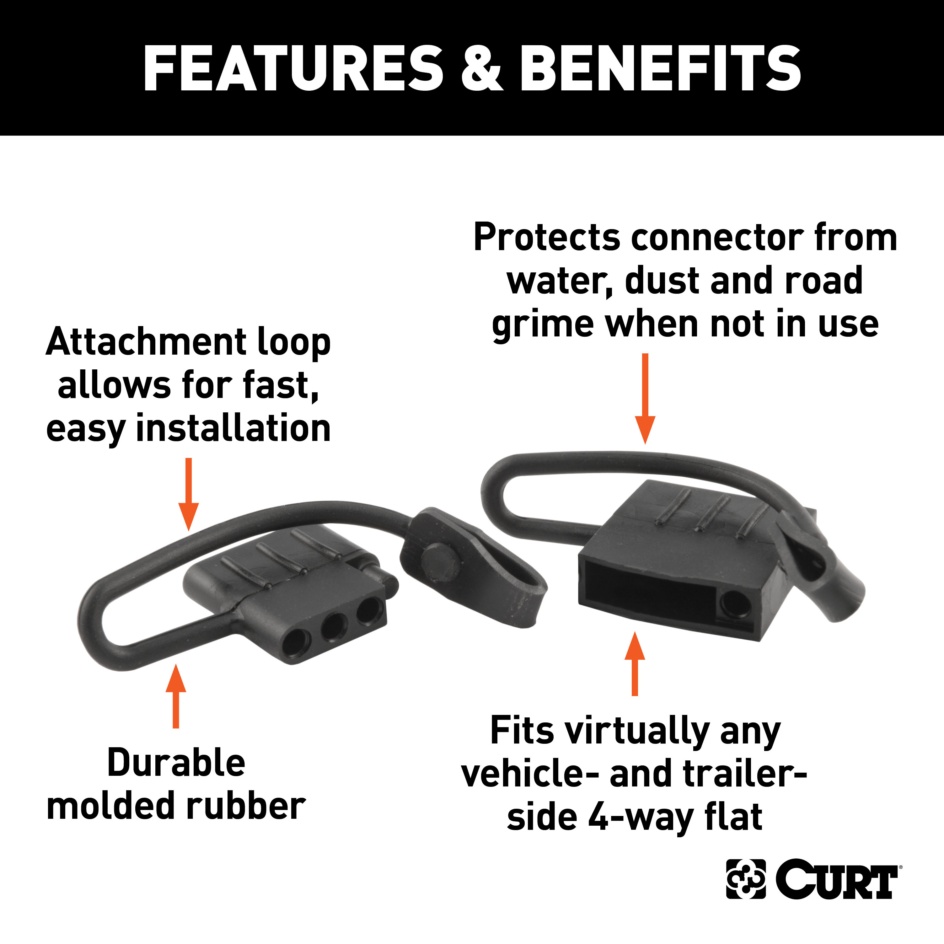 CURT 4-Way Flat Connector Dust Cover Set (Packaged) Trailer Connector Kit thumbnail 1