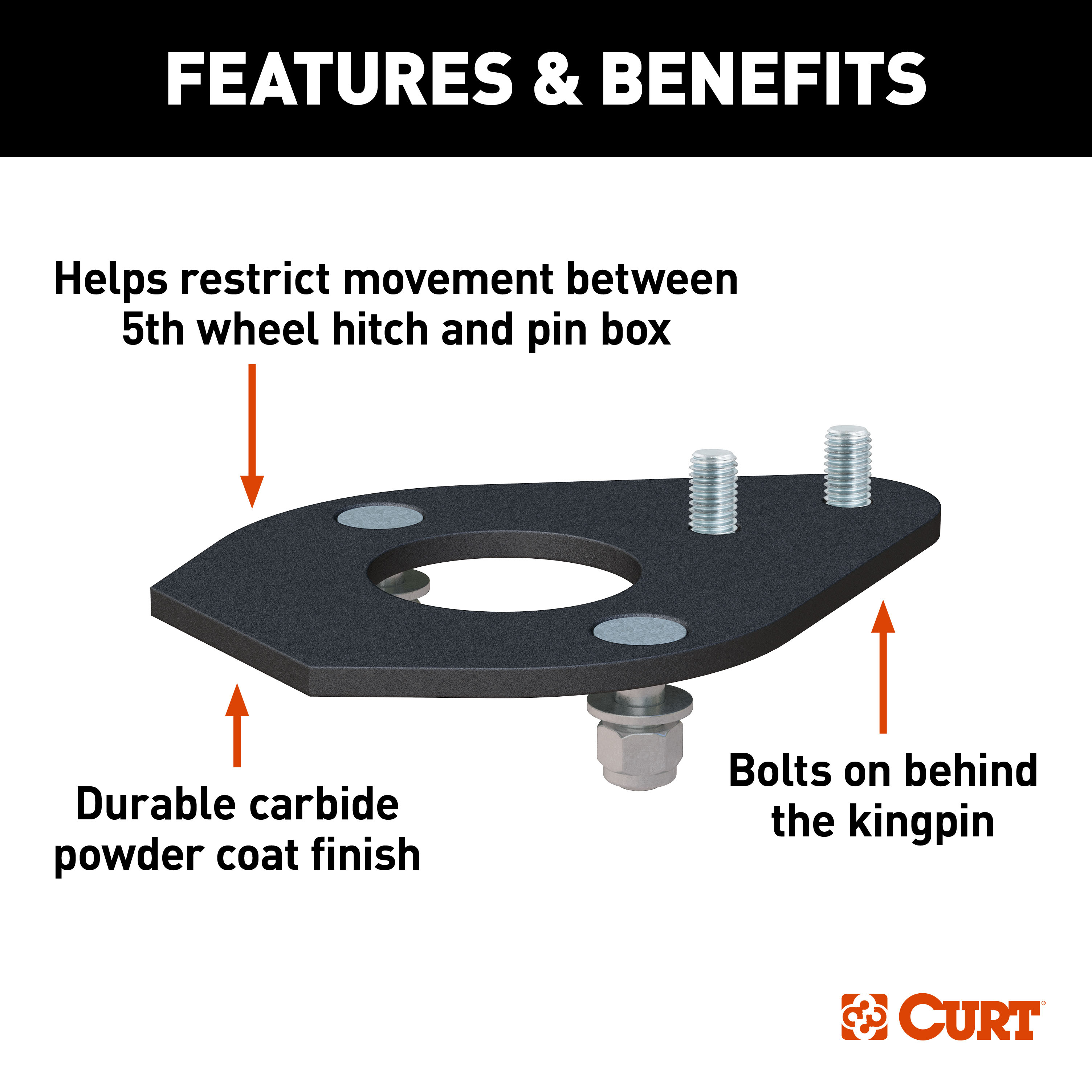 CURT CrossWing 5th Wheel Wedge Kit for Turning Point, 5th Airborne Sidewinder Fifth Wheel Trailer Hitch thumbnail 3