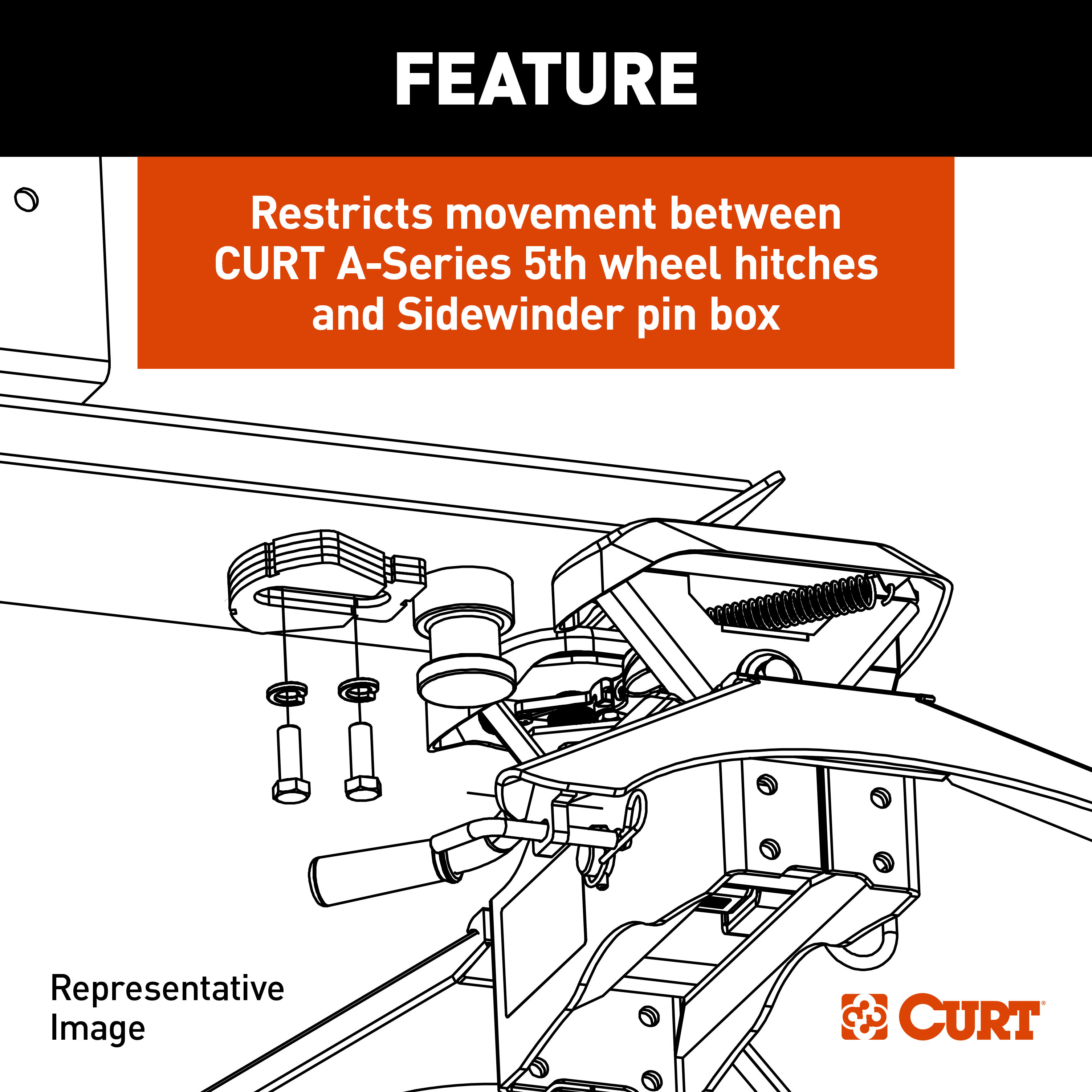 CURT A-Series 5th Wheel Wedge Kit Fifth Wheel Trailer Hitch thumbnail 4