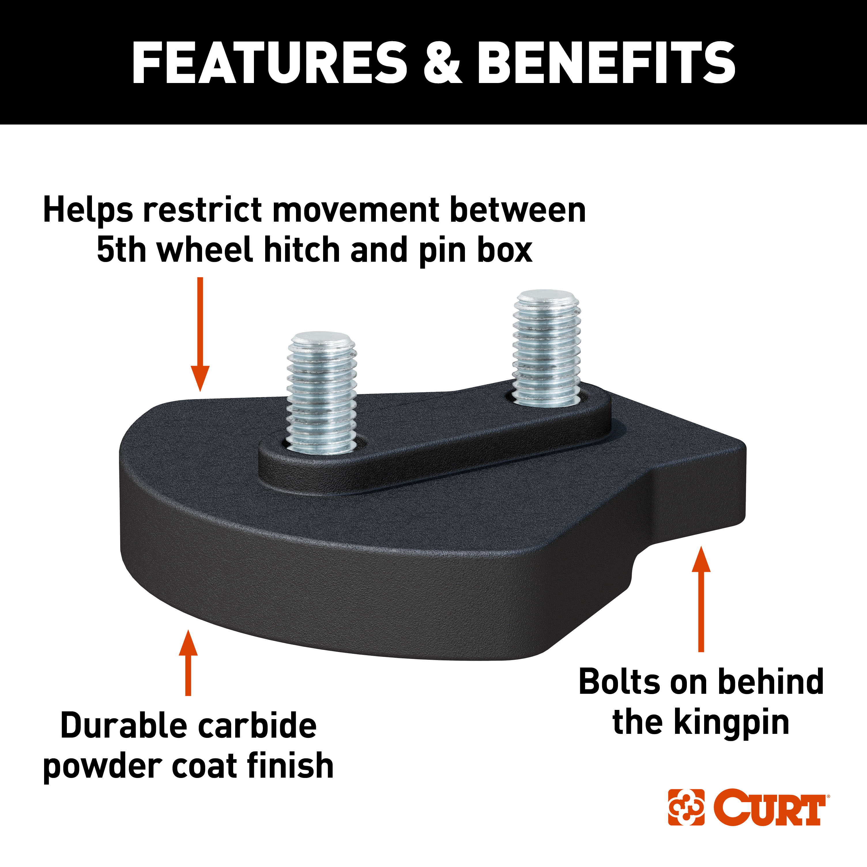 CURT A-Series 5th Wheel Wedge Kit Fifth Wheel Trailer Hitch thumbnail 3