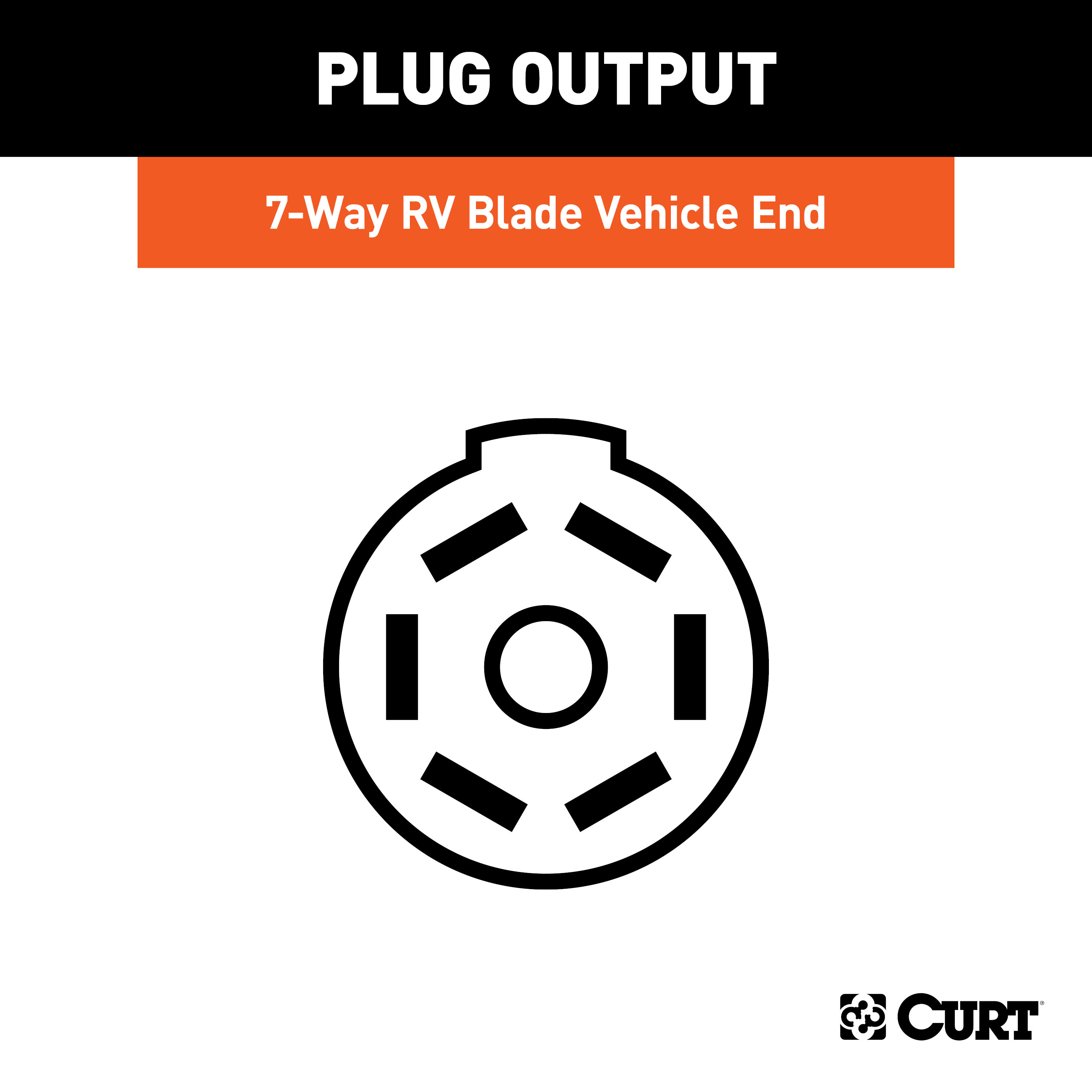 CURT Custom 7-Way RV Blade, Select Honda Pilot, Ridgeline, OEM Tow Package Required Trailer Connector Kit thumbnail 2