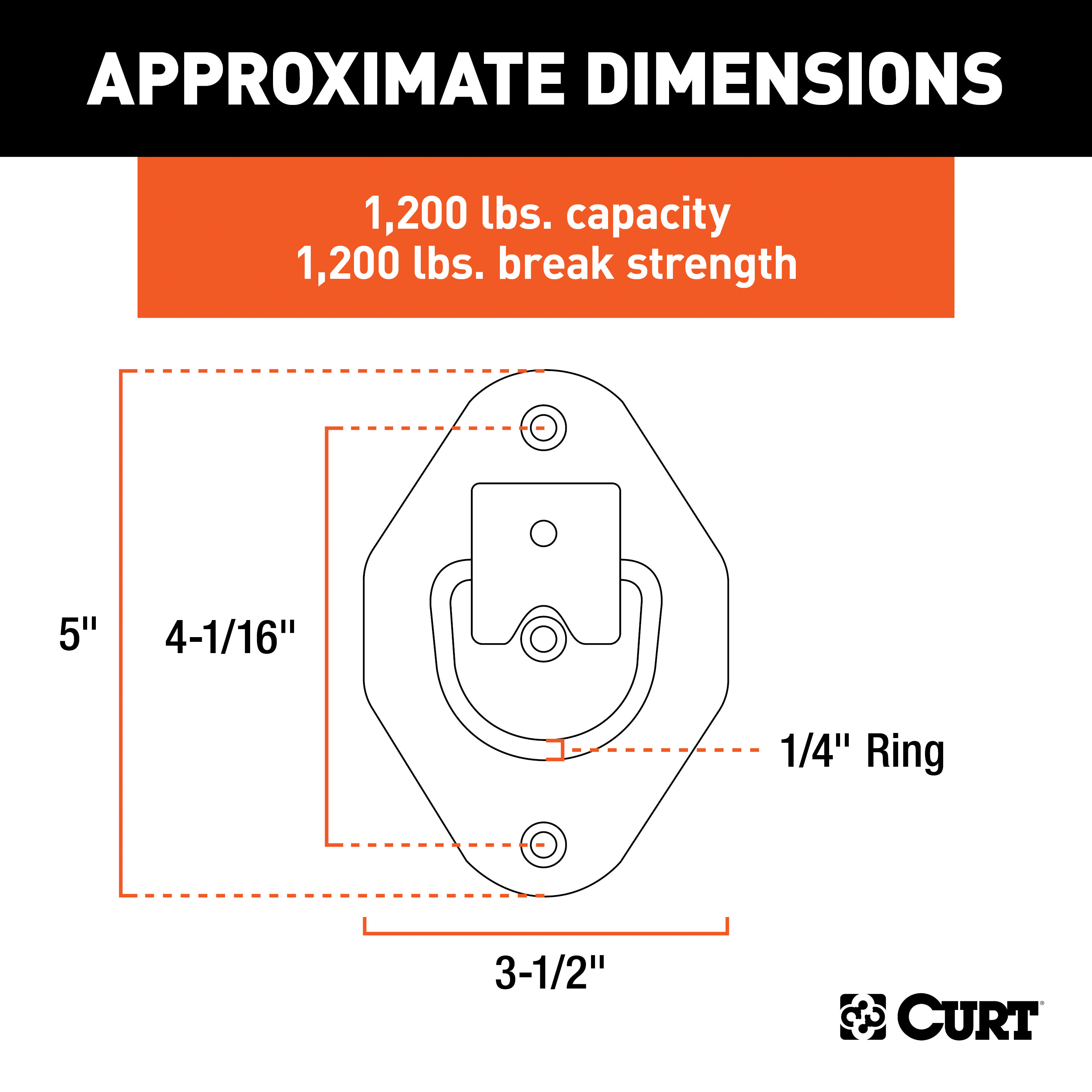 CURT 1-3/8" x 1-7/8" Recessed Tie-Down Ring (1,200 lbs, Clear Zinc) Tie Down Anchor thumbnail 2