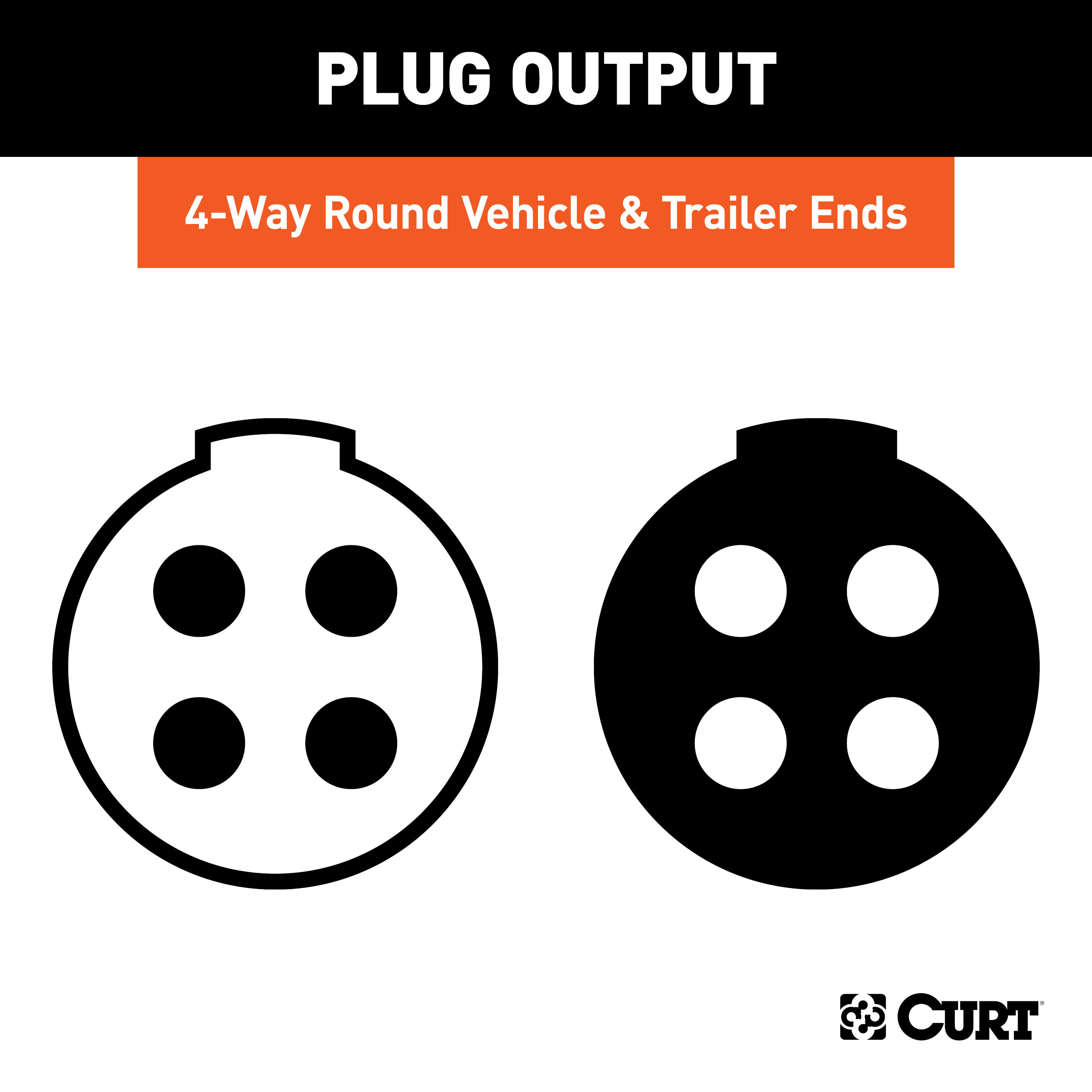CURT 4-Way Round Connector Plug & Socket with Hardware (Packaged) Trailer Connector Kit thumbnail 4