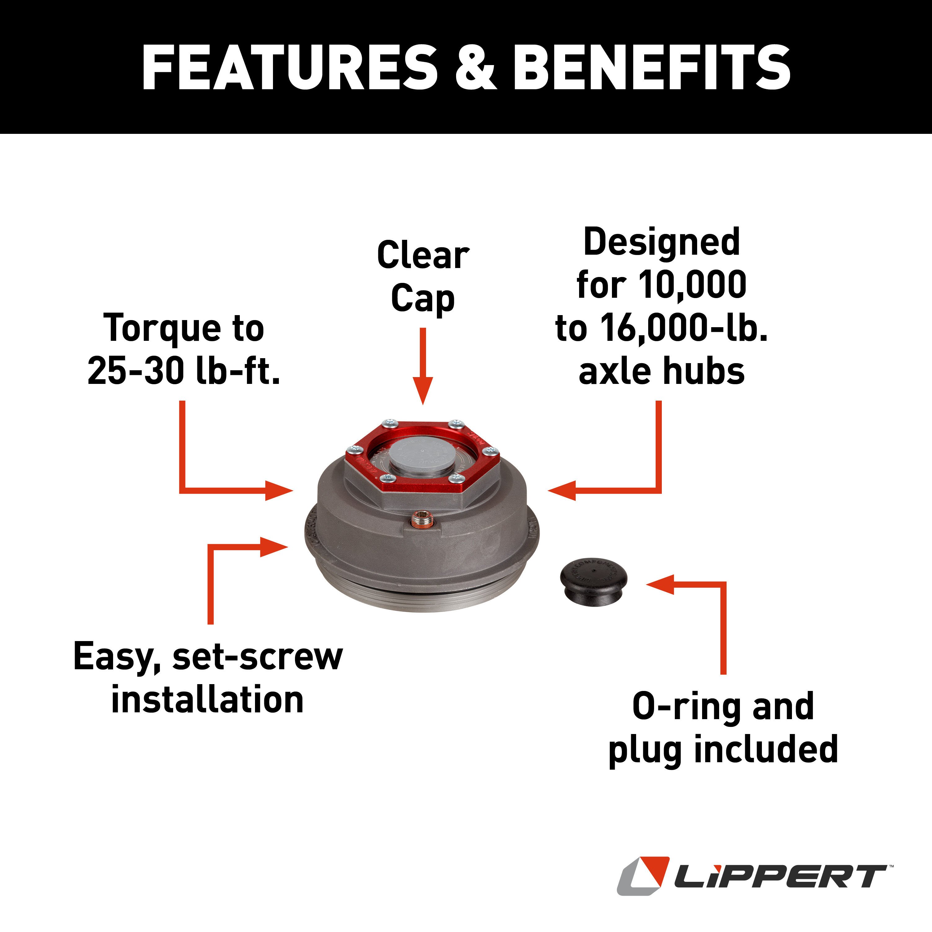 Lippert Trailer Axle Oil and Dust Cap with Set Screw - 10,000 to 16,000 lbs. Clear 85373828 thumbnail 2