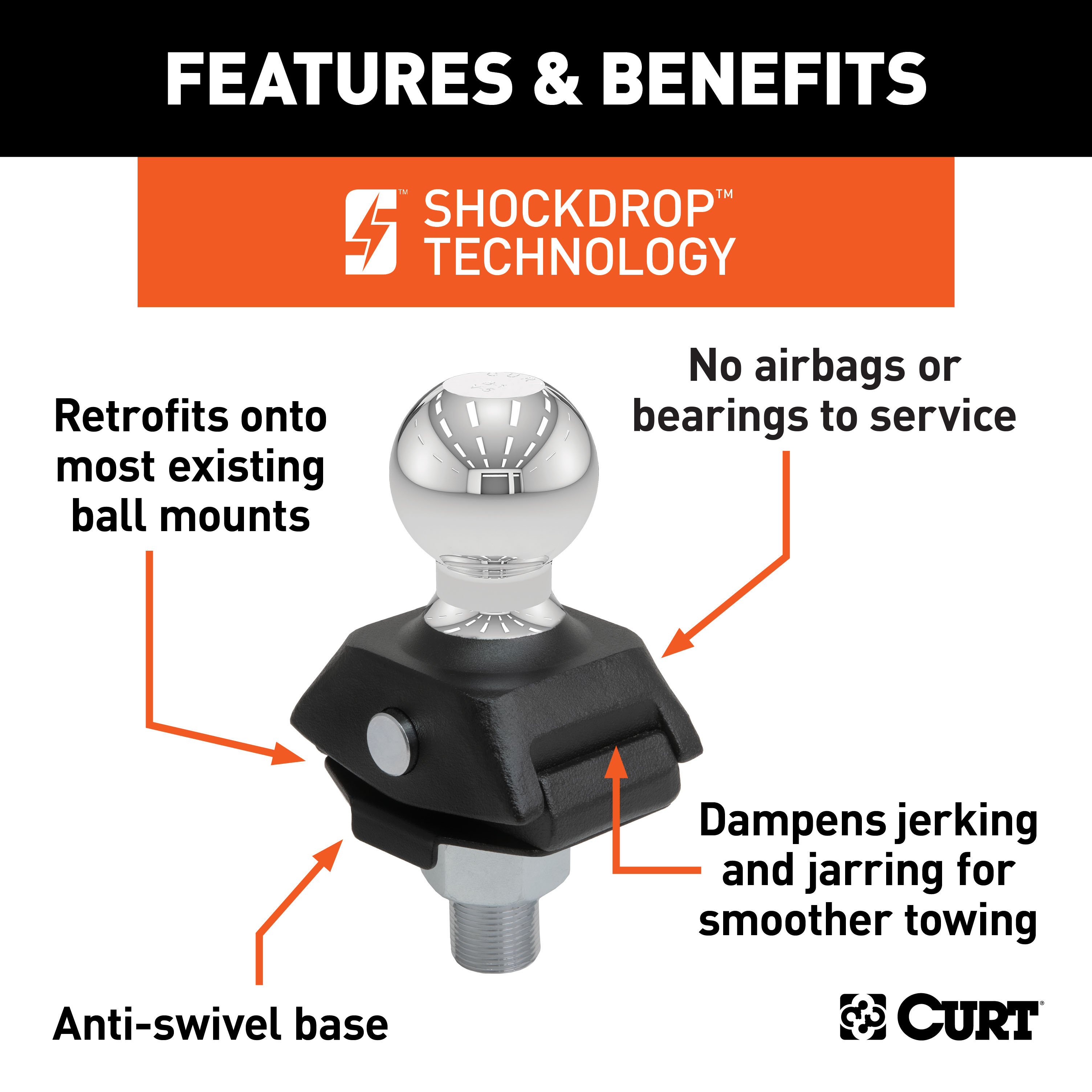 CURT RockerBall 2-5/16" Cushion Hitch Trailer Ball (1" Shank, 7,500 lbs, Packaged) Trailer Hitch Ball thumbnail 1