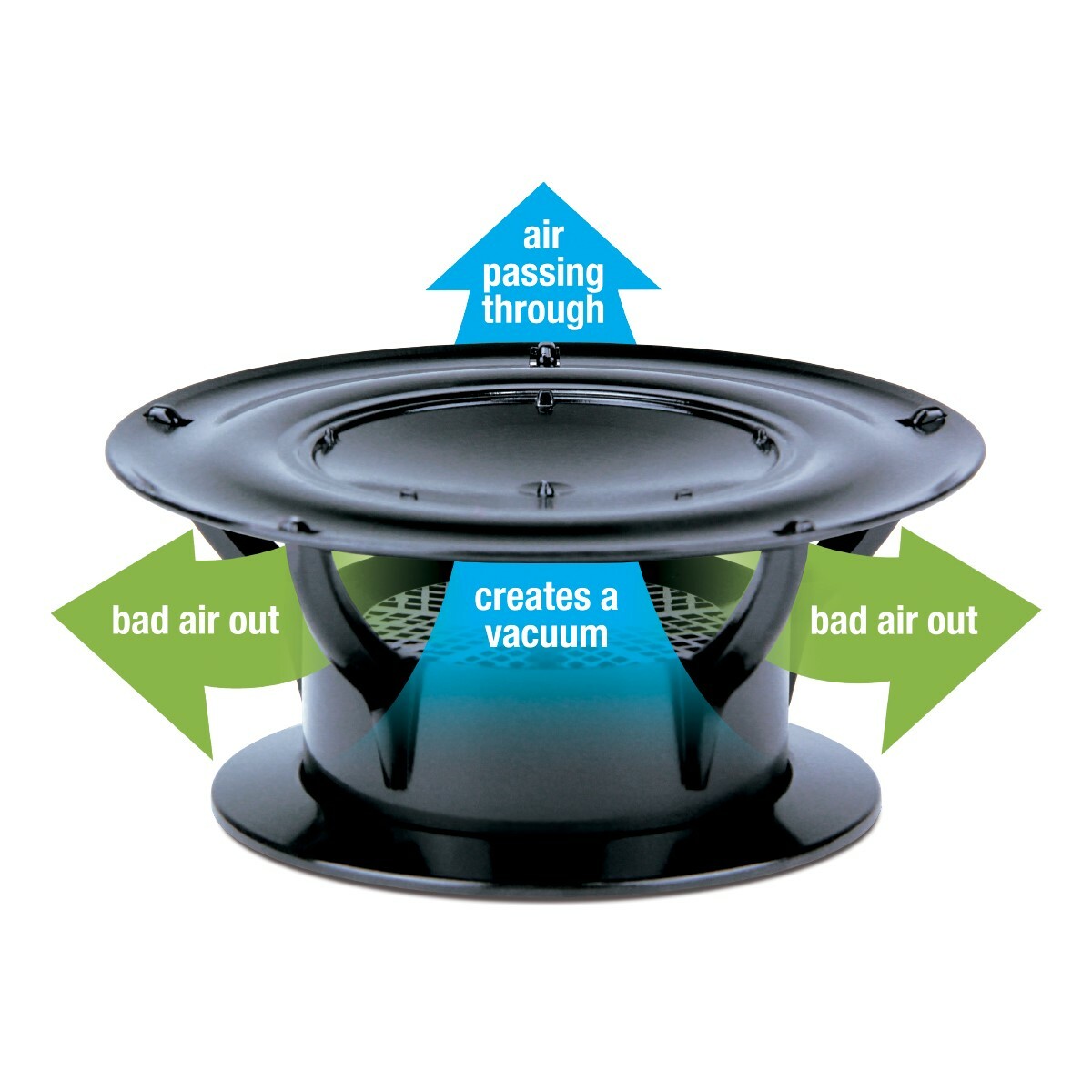 Lippert 360 Siphon RV Roof Vent Cap - Black thumbnail 1