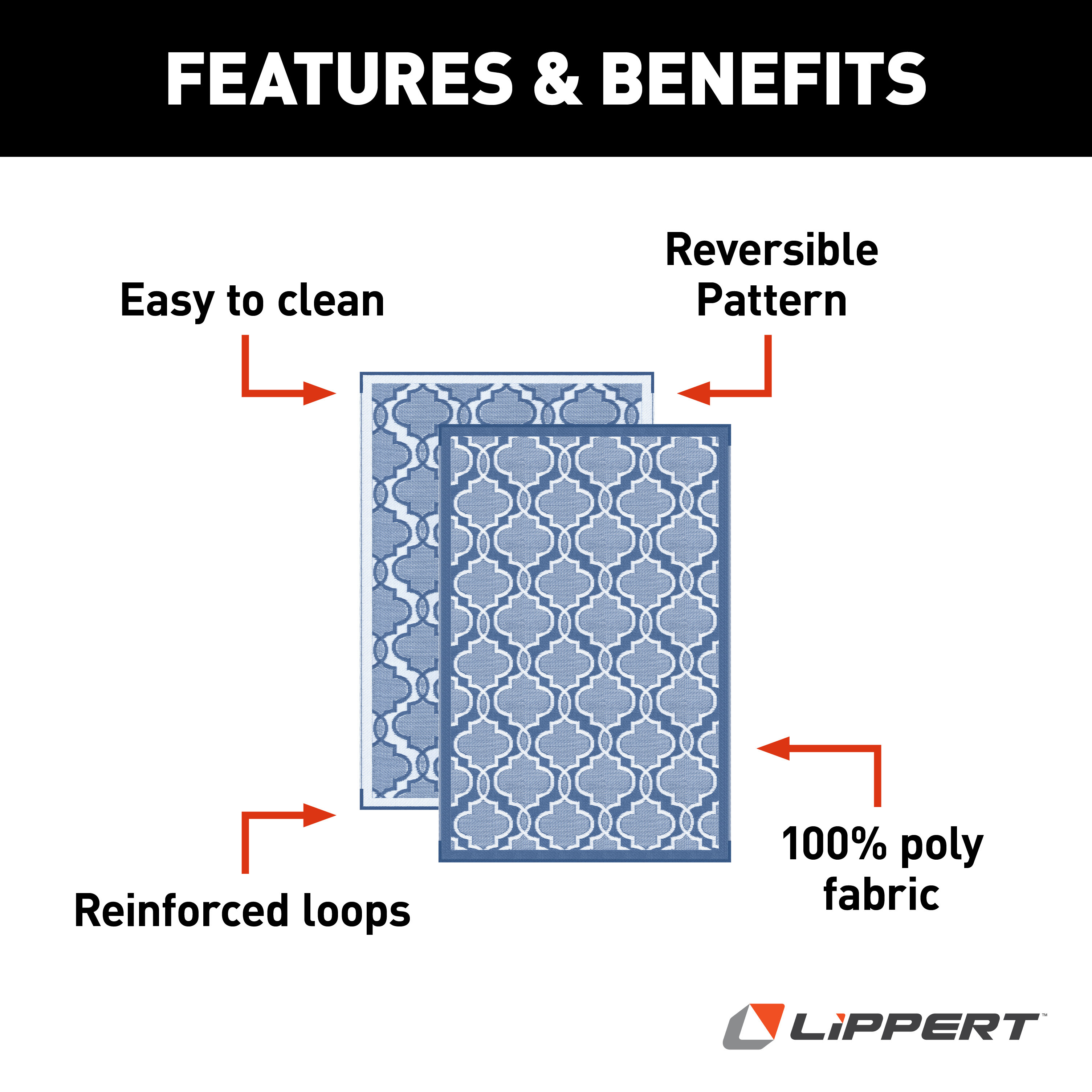 Lippert All Weather Patio Mat - 6' x 9' (Blue) thumbnail 2