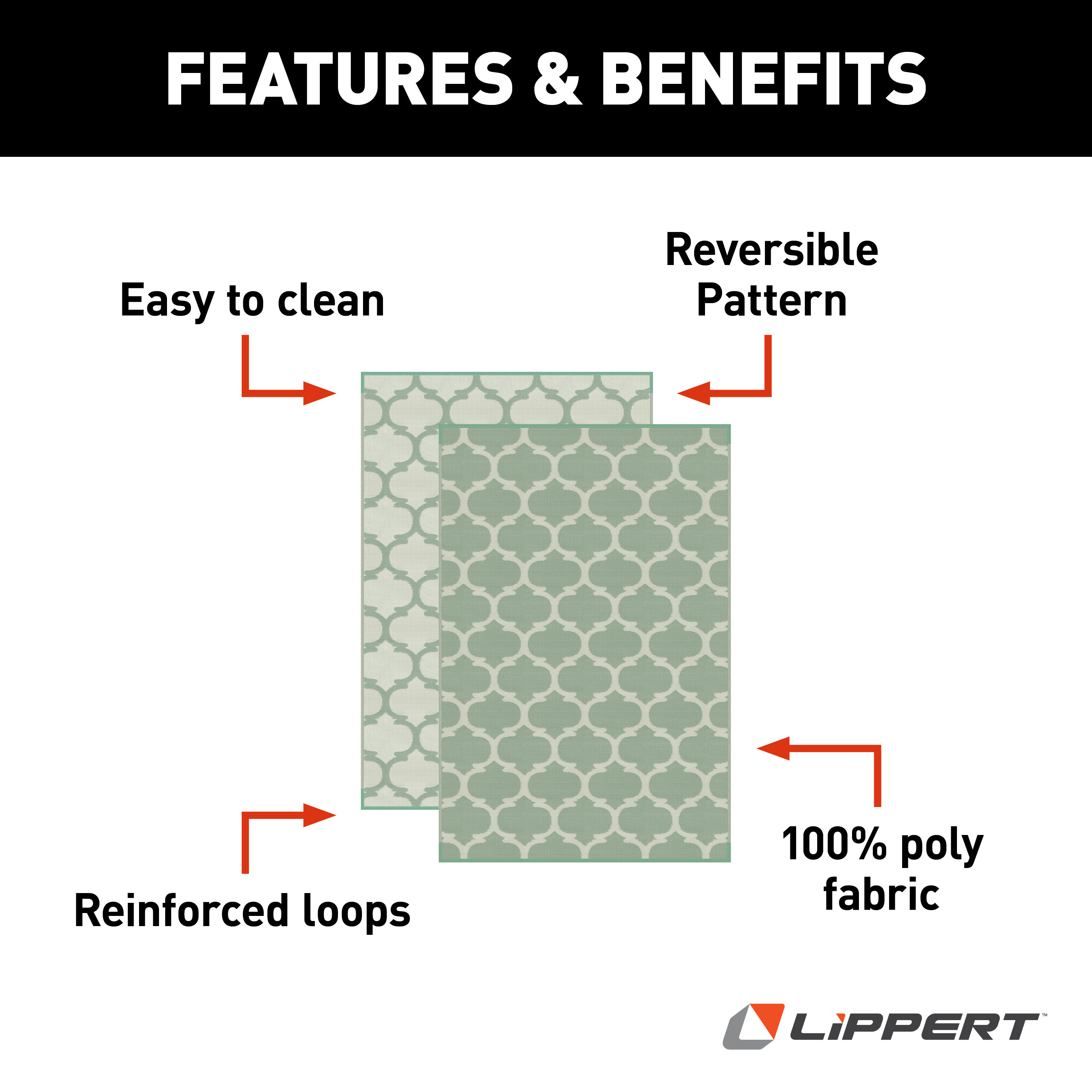 Lippert All Weather Patio Mat - 6' x 9' (Green) thumbnail 2