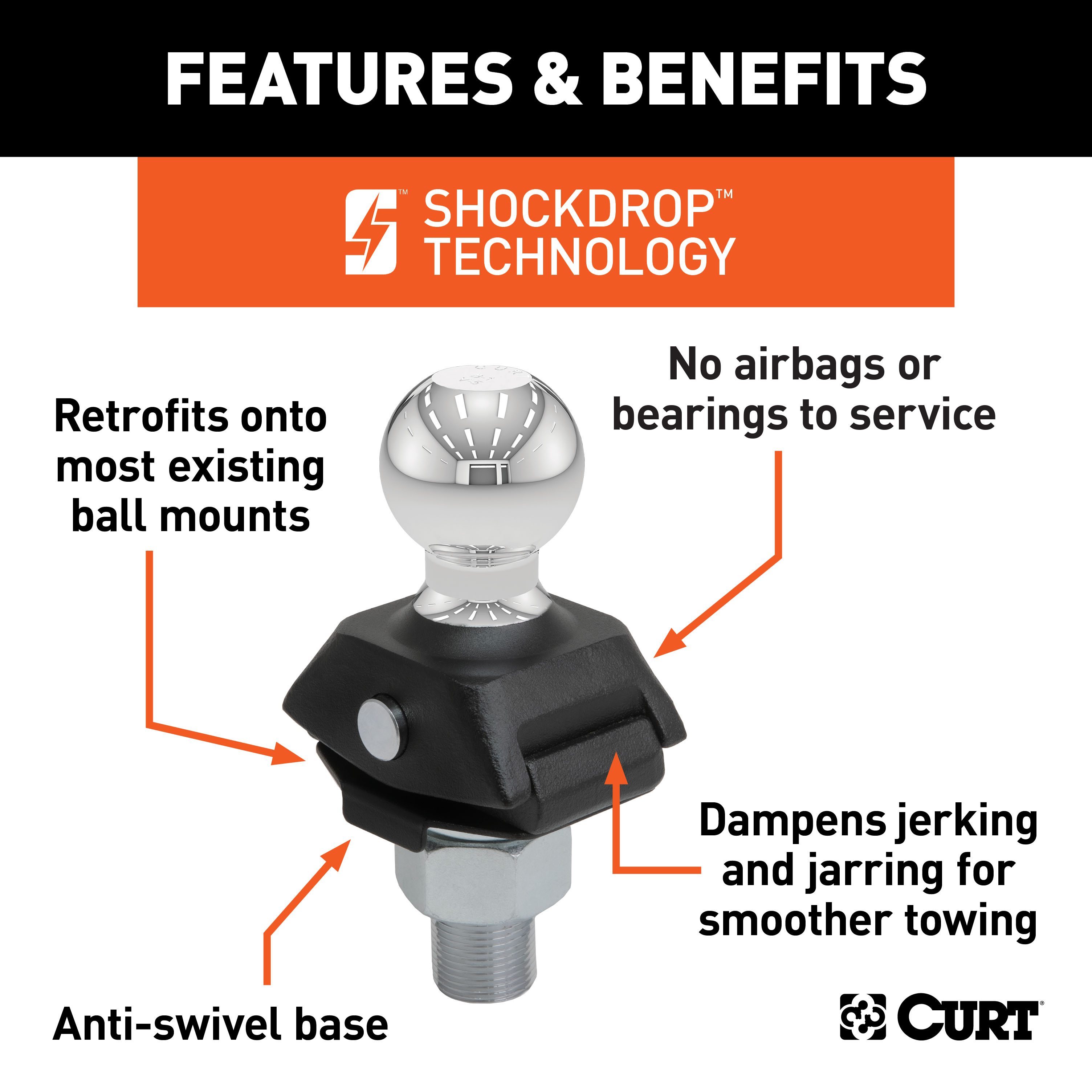 CURT RockerBall 2-5/16" Cushion Hitch Ball (1-1/4" Shank, 12,000 lbs, Packaged) Trailer Hitch Ball thumbnail 1