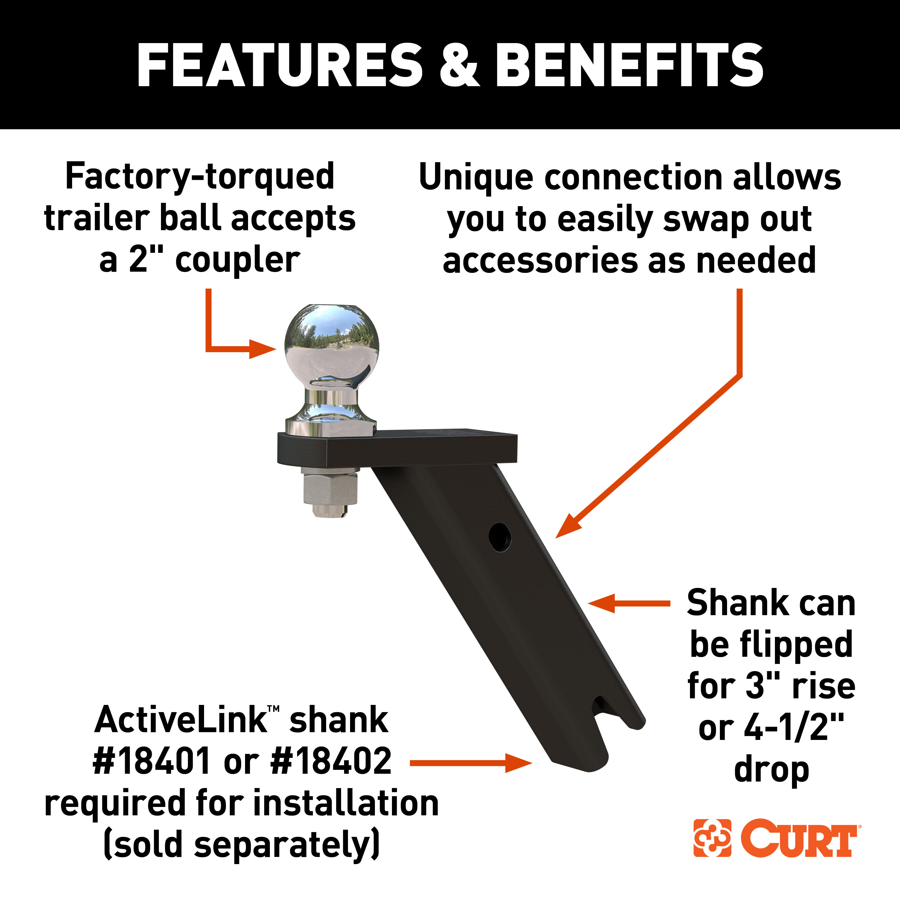 CURT ActiveLink Ball Mount, 2" Ball, 3,500 lbs. GTW 18416 thumbnail 1