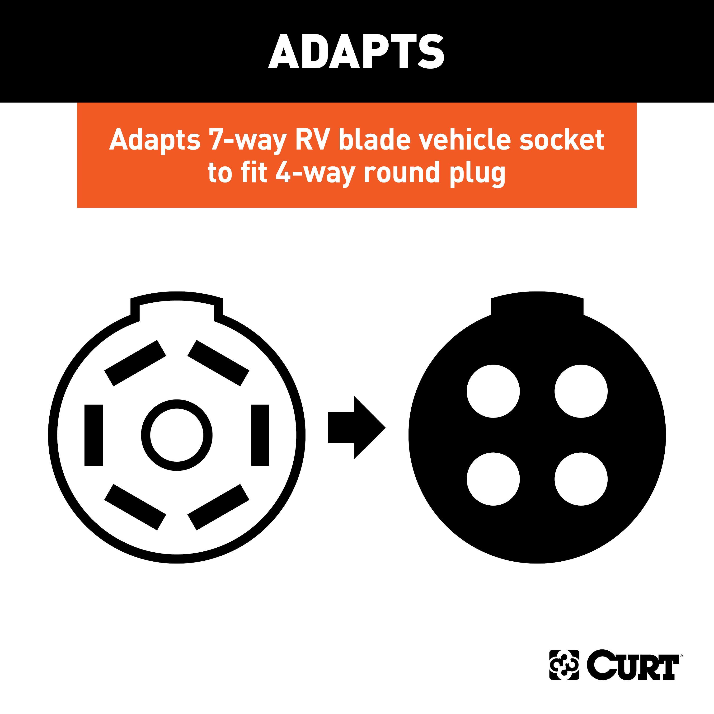 CURT 57285 8-Foot Flat Towing 7-Way RV Blade Motorhome to 4-Way Round Dinghy Vehicle Wiring Adapter Extension Harness and Socket thumbnail 2