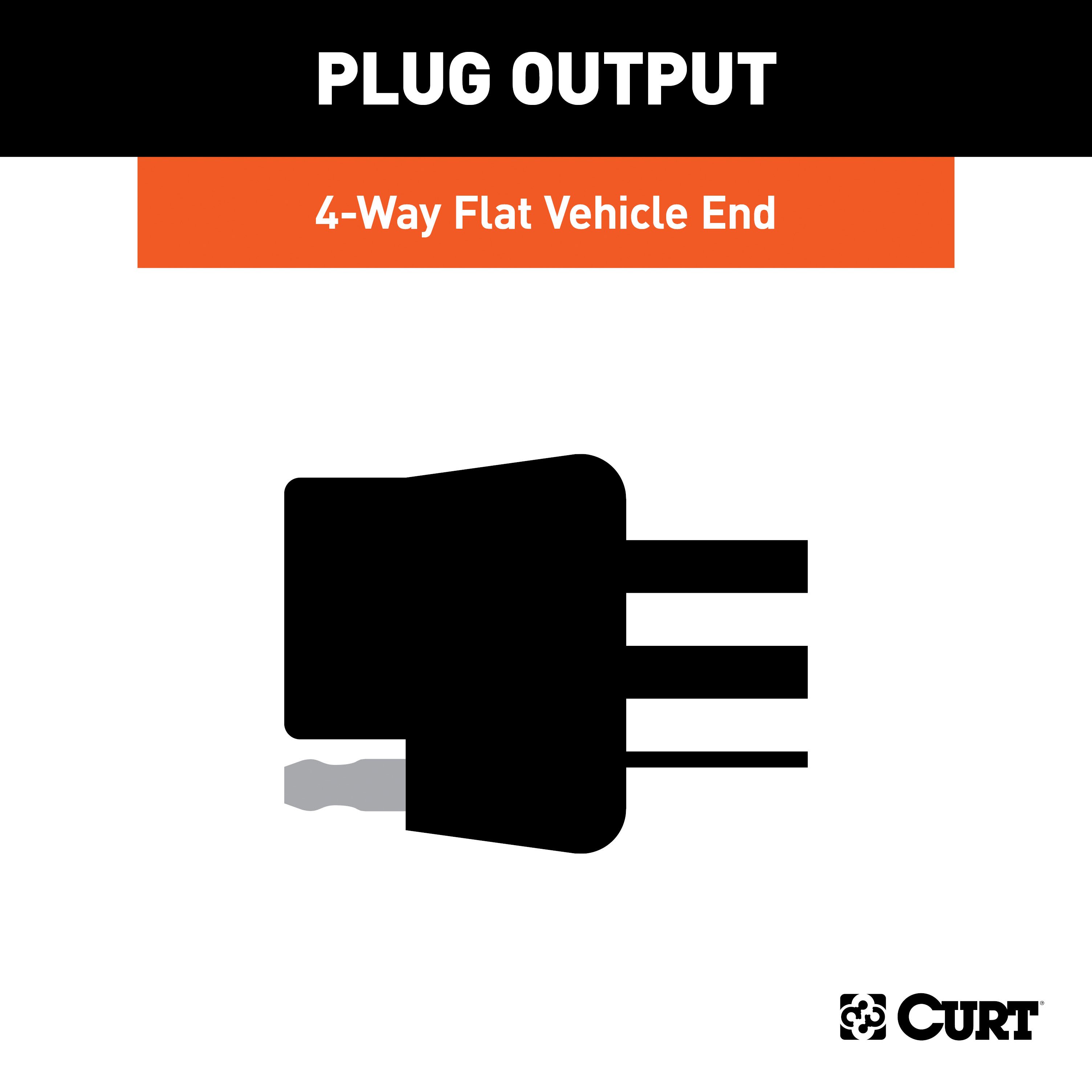 CURT Custom Wiring Harness, 4-Way Flat Output, Select Honda Civic 56508 thumbnail 9