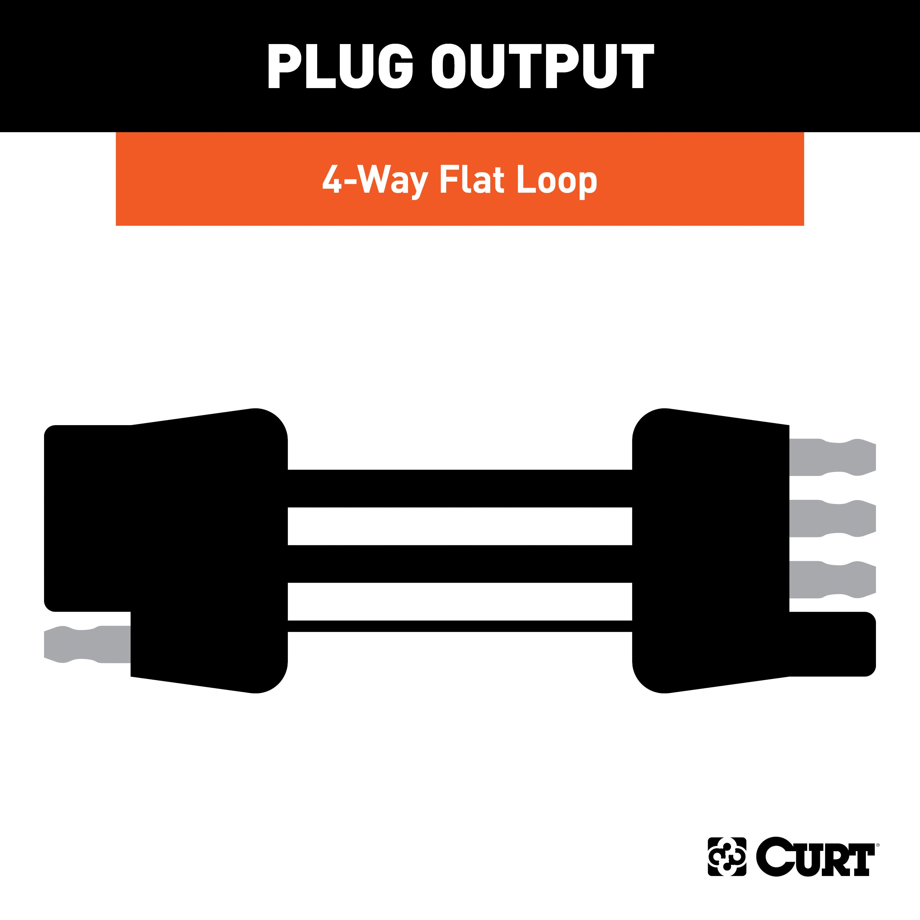 CURT Custom Towed-Vehicle RV Harness, Select Ford F-150 52110 thumbnail 7