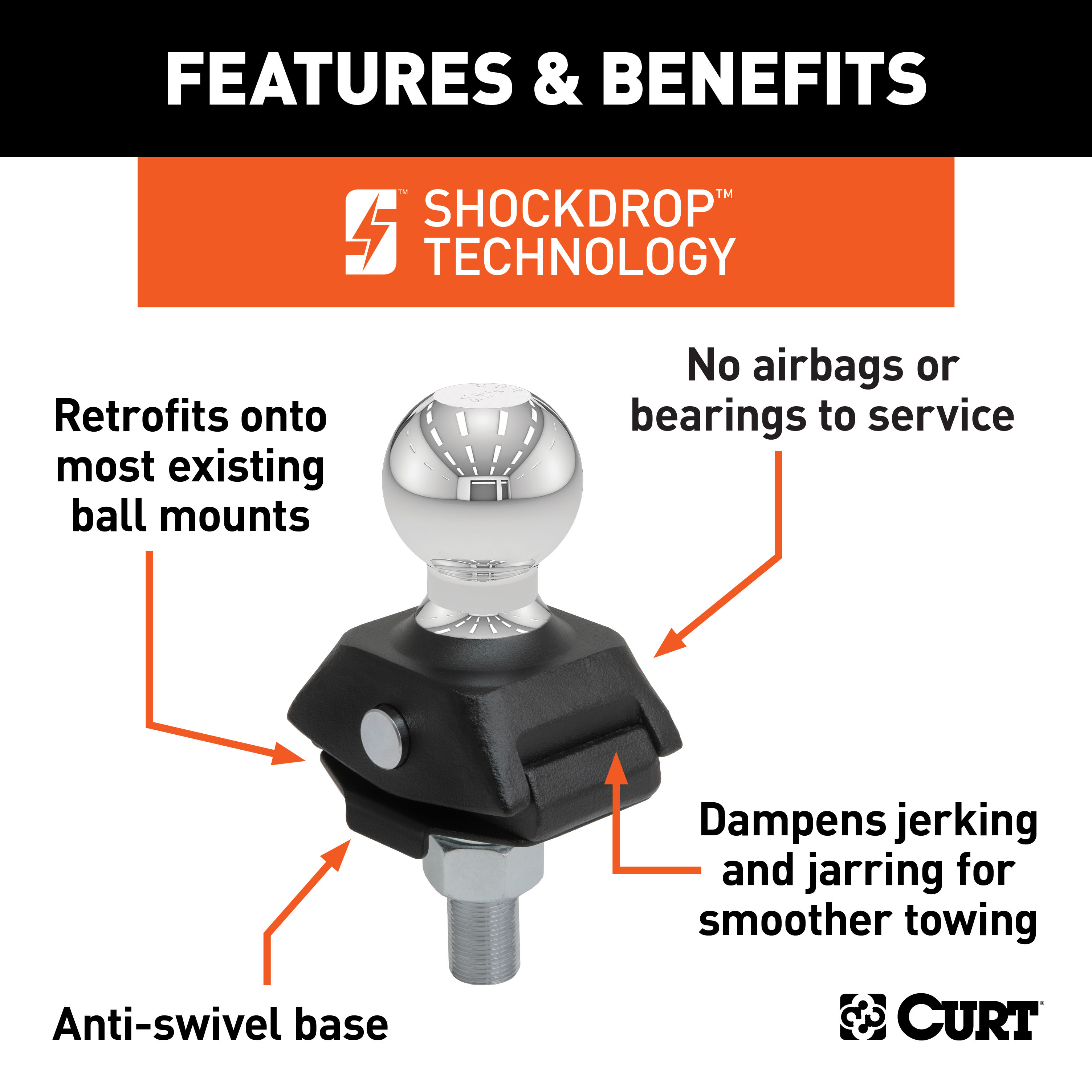 CURT RockerBall 2" Cushion Hitch Trailer Ball (3/4" Shank, 3,500 lbs, Packaged) Trailer Hitch Ball thumbnail 1