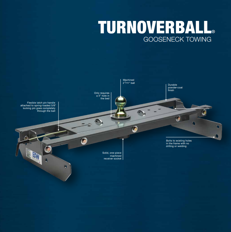 1999-2010 Ford F250 & F350 Trucks; 2008-2010 F450 with Factory Installed Bed B&W Turnoverball Kit GNRK1108 thumbnail 1