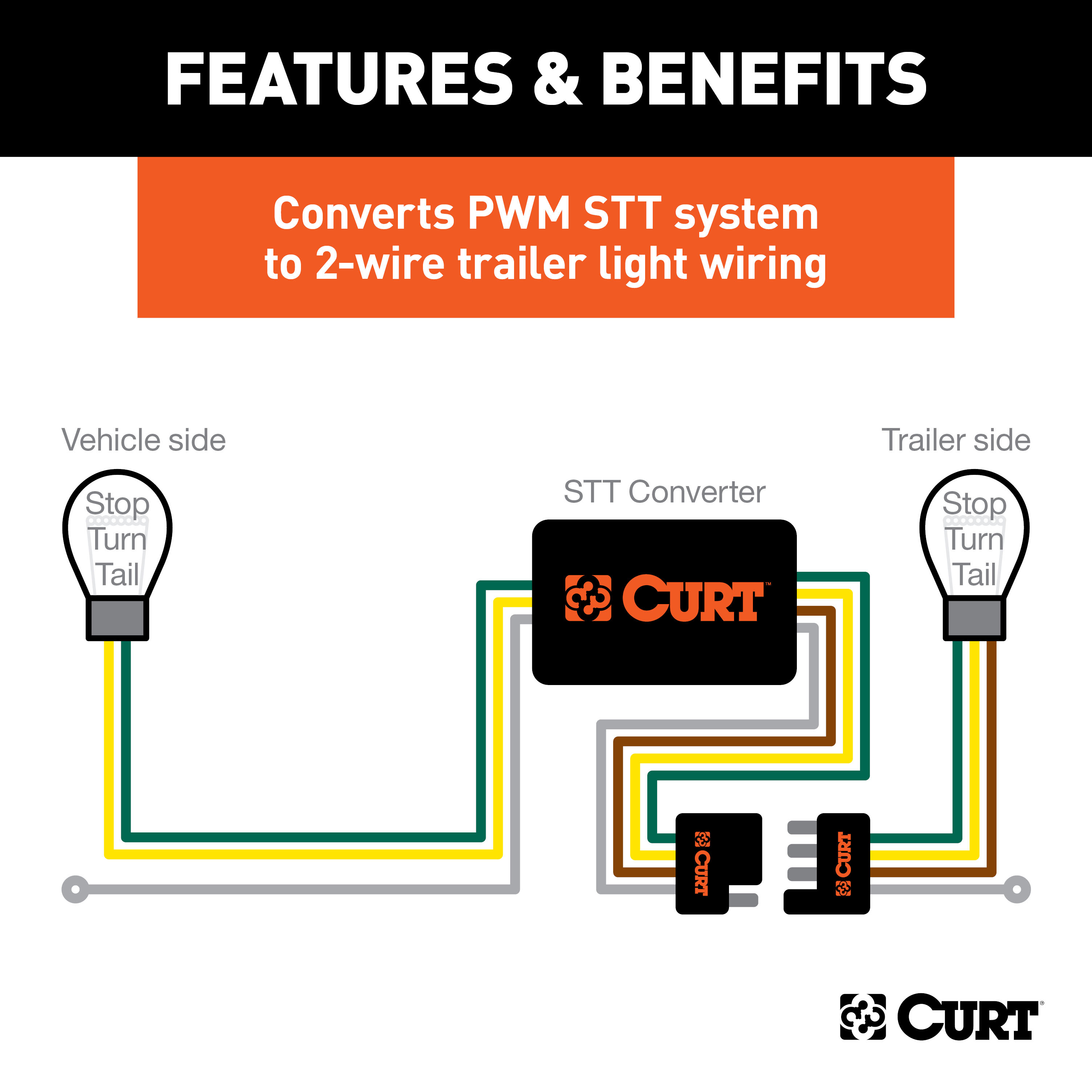 CURT Universal Multi-Function Taillight Converter Kit Trailer Wire Converter thumbnail 5