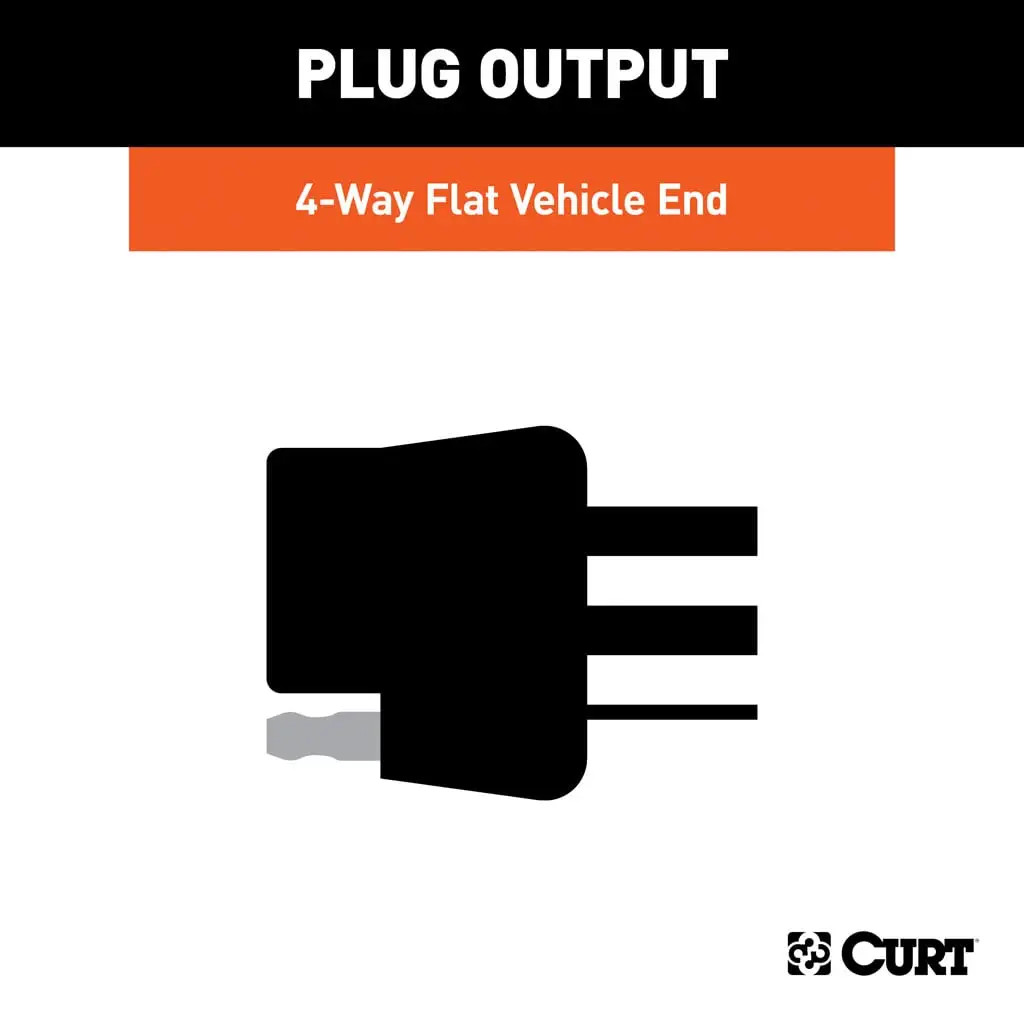 CURT Custom Wiring Harness, 4-Way Flat Output, Select Hyundai Tucson #56554 thumbnail 5