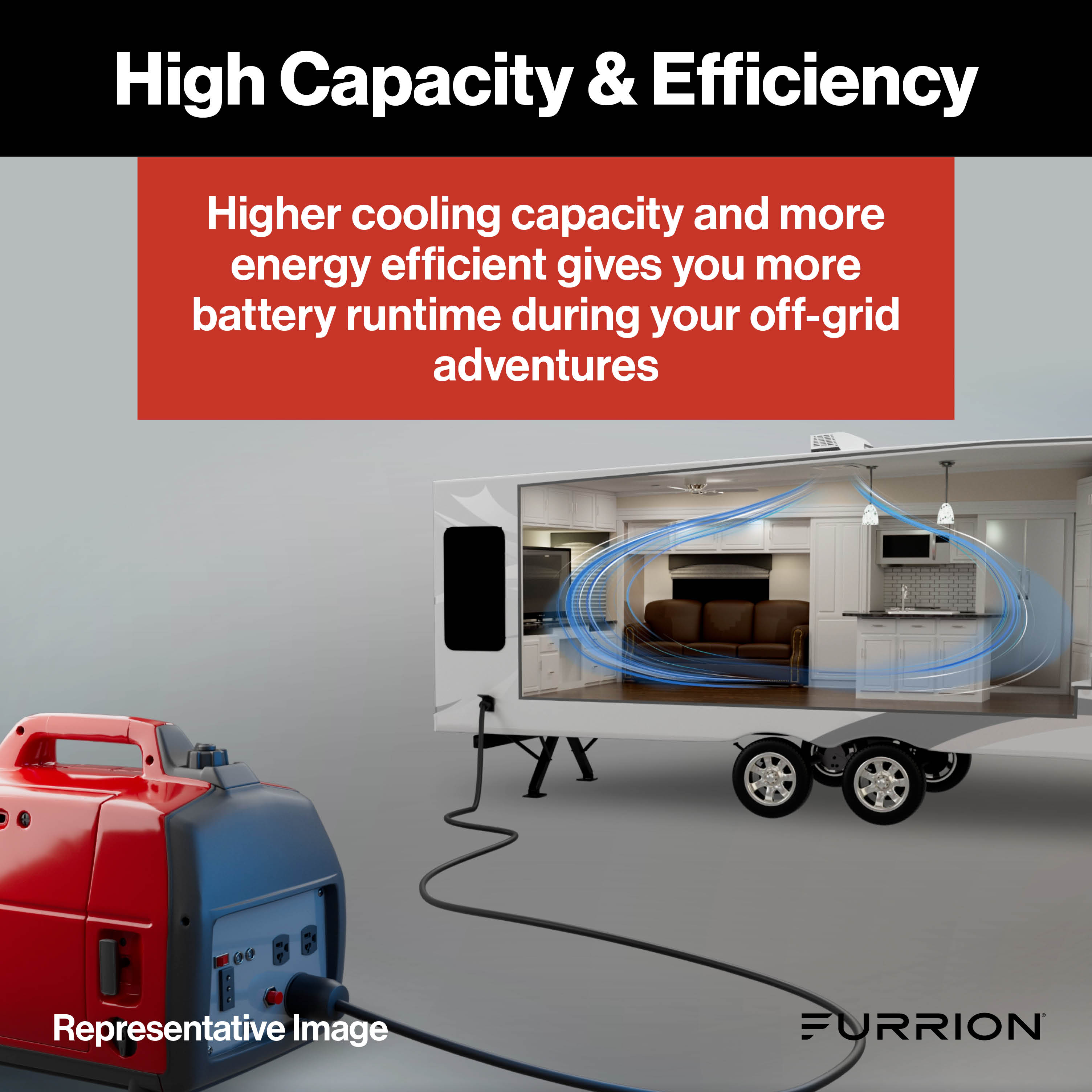 Furrion Chill® Cube Variable Speed RV Rooftop Air Conditioner (R32) - 18K BTU, White, Non-Ducted #2024039637 thumbnail 4