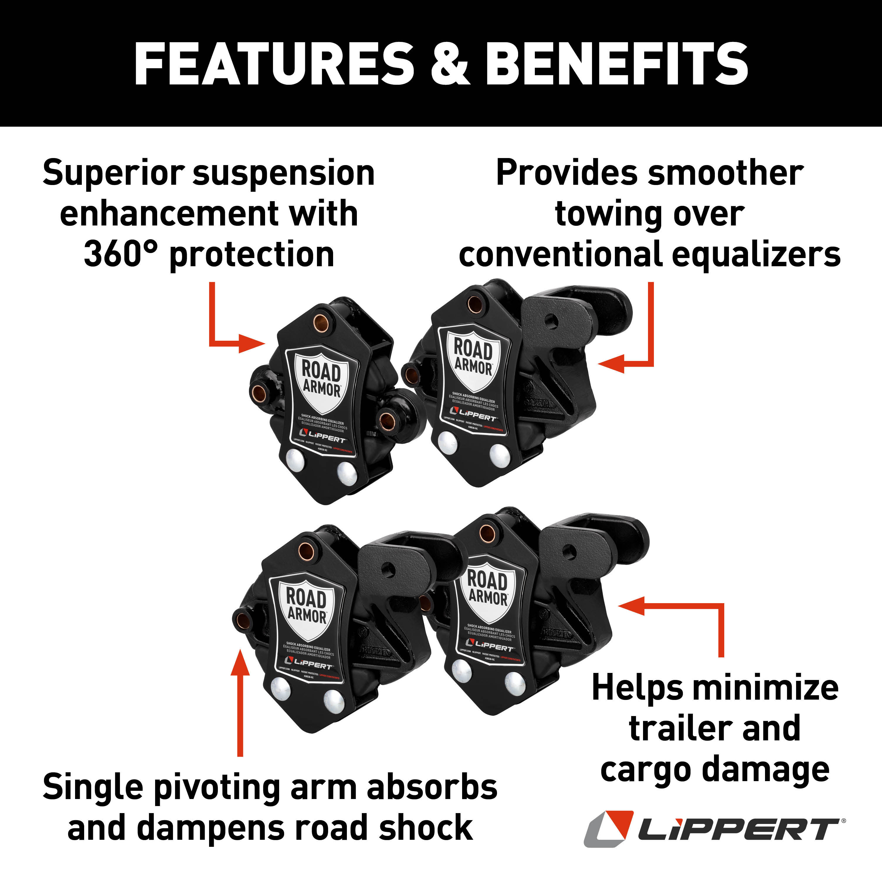 Lippert 3,500 to 8,000-lb. Axles (Two Pairs) 2024115697 Road Armor Shock-Absorbing Trailer Equalizer Short Triple Axle Kit for 3,500 to 8,000-lb. Axles (Two Pairs) thumbnail 6