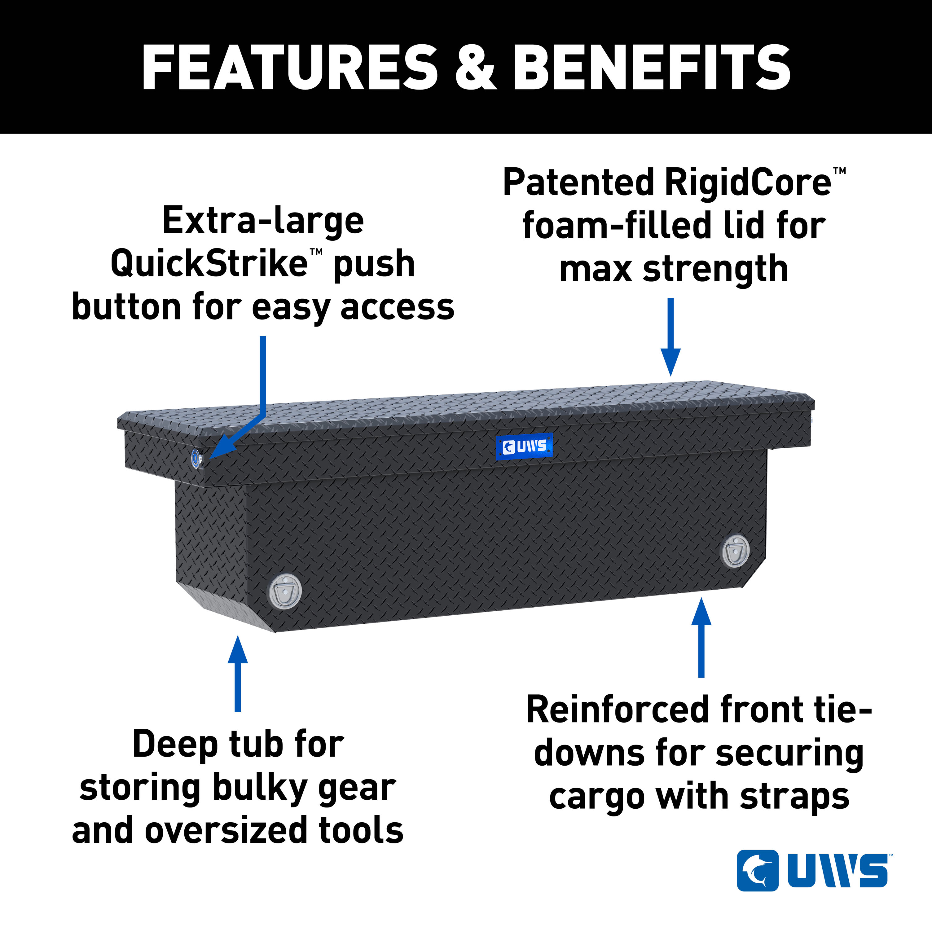 UWS TBSD-72-A-PB-MB Matte Black 72" Deep Angled Push Button Crossover Truck Tool Box thumbnail 5