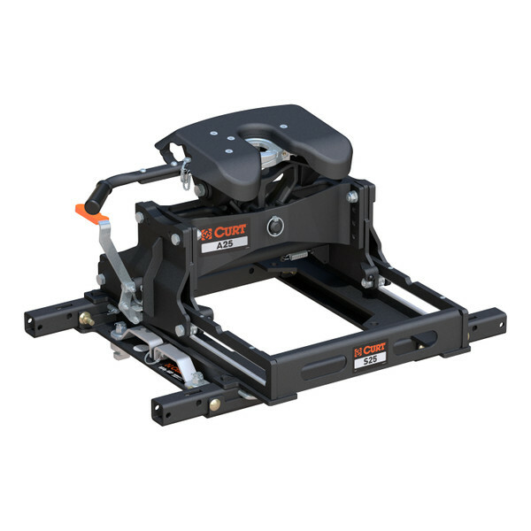 Fifth Wheel Hitch