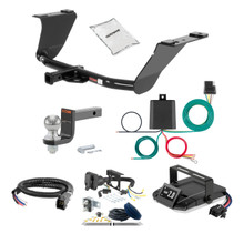 Hitch + Brake Controller Kits for 2016 Audi A7 Quattro