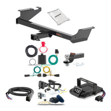 Hitch + Brake Controller Kits for 2012 Ram C/V