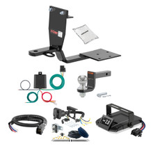 91-93 BMW 325i Convertible FLAT CURT Trailer Hitch + Assure Proportional Brake Controller Kit HBCW91