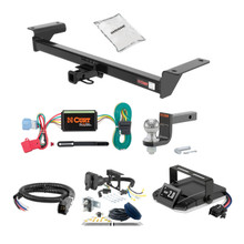 Hitch + Brake Controller Kits for 2011 Acura RDX