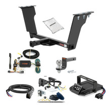 Hitch + Brake Controller Kits for 2014 Cadillac CTS