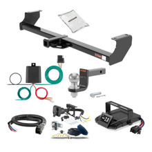 Hitch + Brake Controller Kits for 1991 Suzuki Sidekick