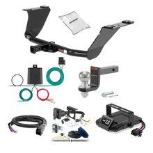 Hitch + Brake Controller Kits for 2008 Audi A4 Quattro