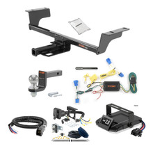 Hitch + Brake Controller Kits for 2017 Cadillac CTS