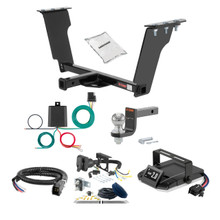 Hitch + Brake Controller Kits for 2008 Cadillac SRX