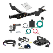 Hitch + Brake Controller Kits for 2008 Cadillac STS