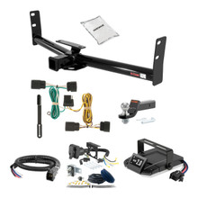 Hitch + Brake Controller Kits for 2016 Chevrolet Equinox
