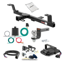 Hitch + Brake Controller Kits for 2011 Volkswagen Passat