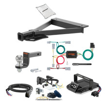 Hitch + Brake Controller Kits for 2010 Honda Fit
