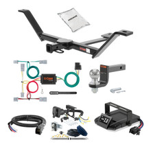 Hitch + Brake Controller Kits for 2016 Honda Fit