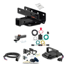 Hitch + Brake Controller Kits for 2015 Jeep Renegade
