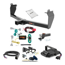 Hitch + Brake Controller Kits for 2022 Jeep Cherokee